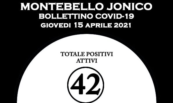Coronavirus a Montebello Jonico, 42 i casi positivi